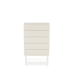 Sinfonier OSLO - Imagen 4